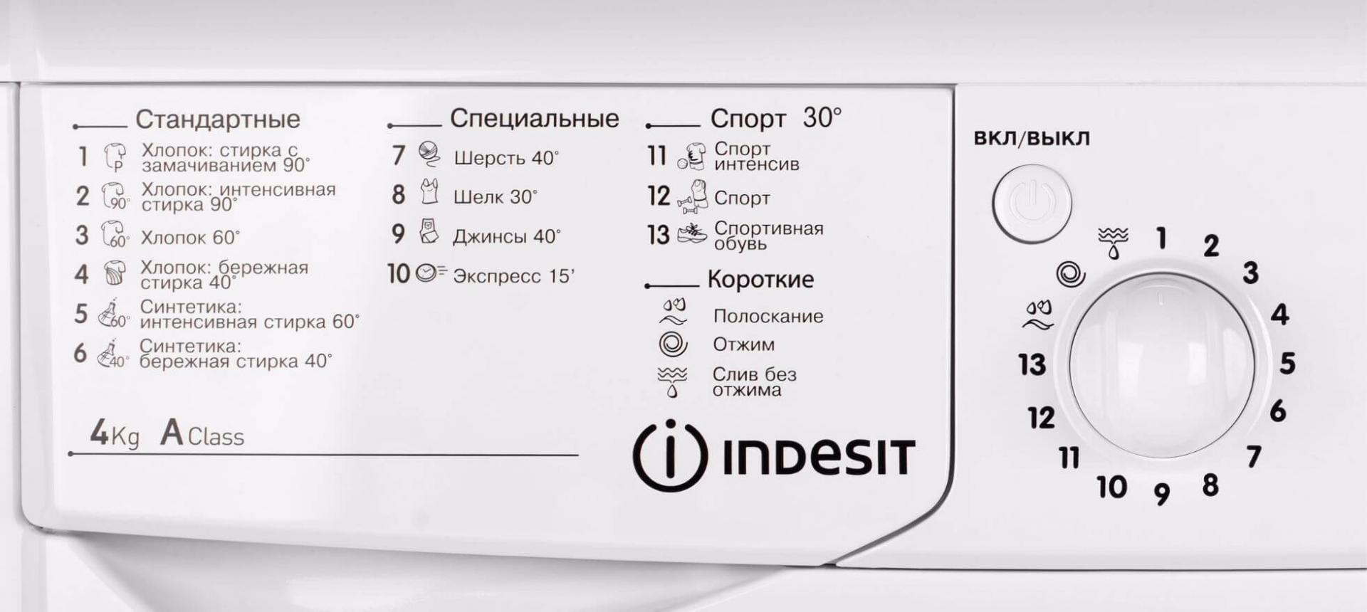 Работает ли карта после стирки